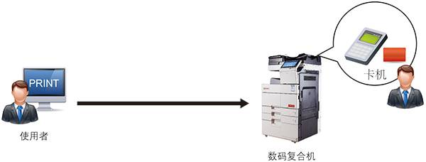 其他行業(yè)解決方案.jpg